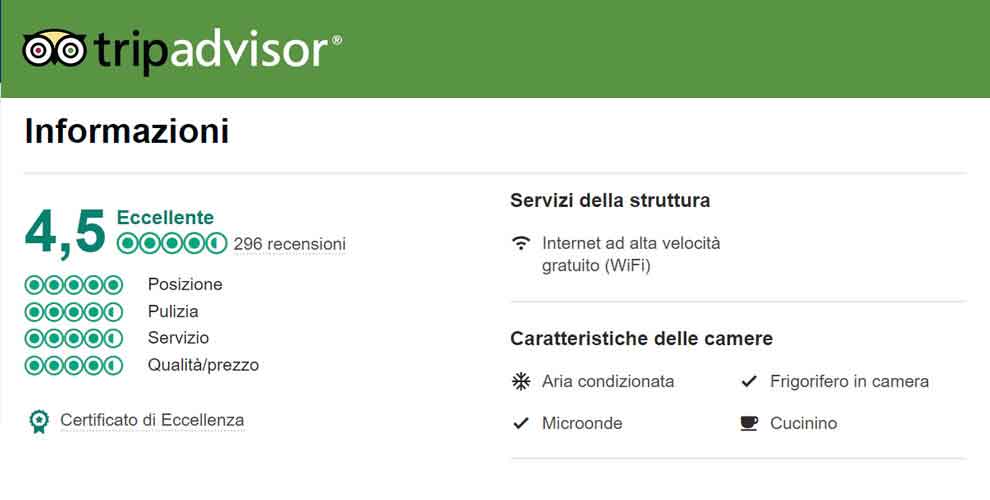 Recensioni Trip Advisor