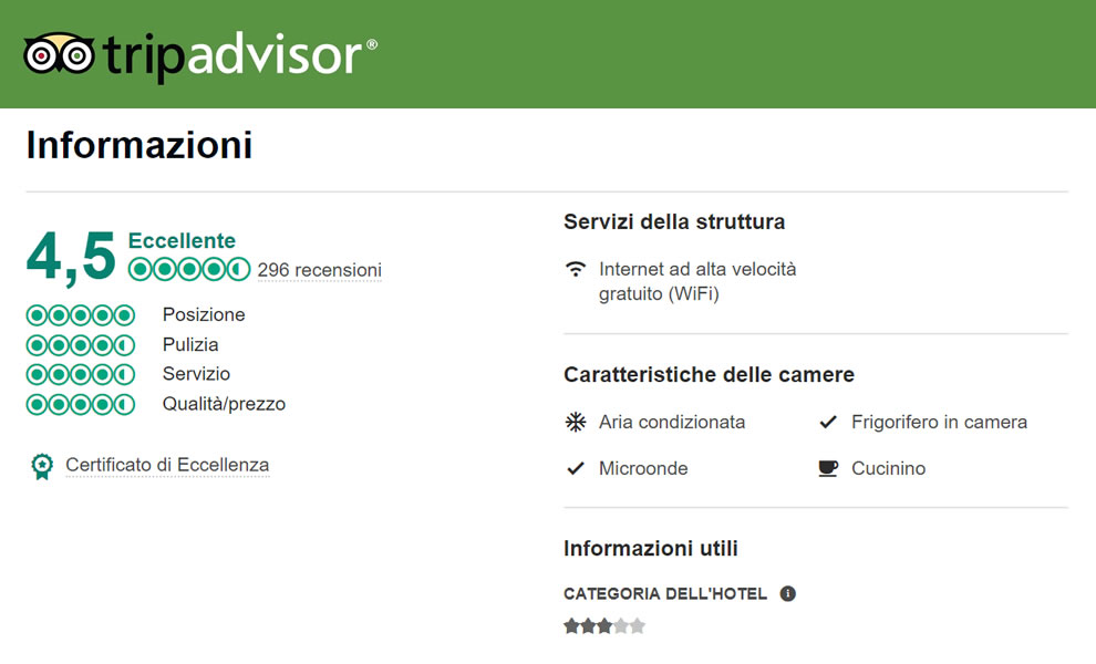 Residence Trieste - Le recensioni dei clienti su Trip Advisor del Residence Liberty